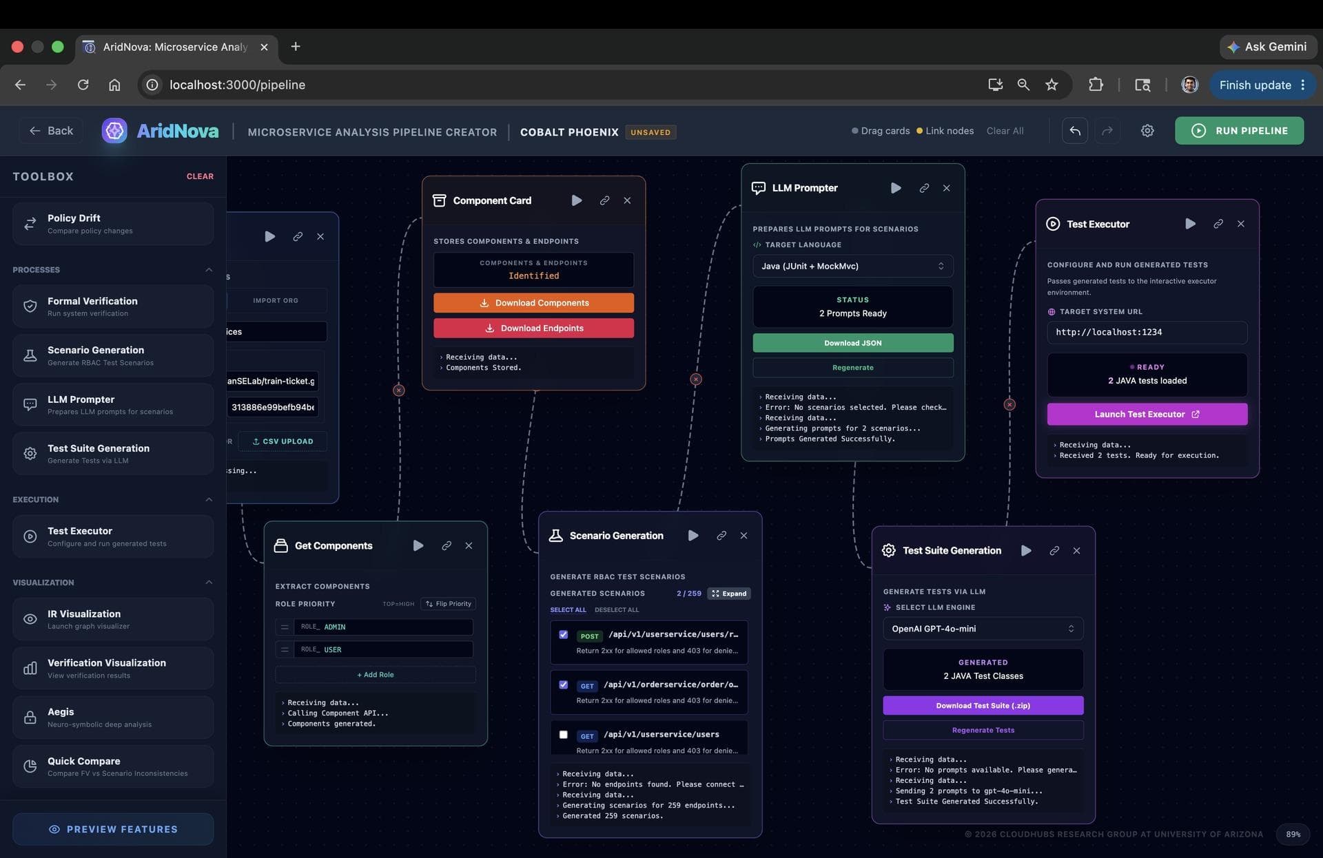 The scenario generation flow from components and endpoints to generated test suites